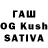 Дистиллят ТГК концентрат Taro 2021
